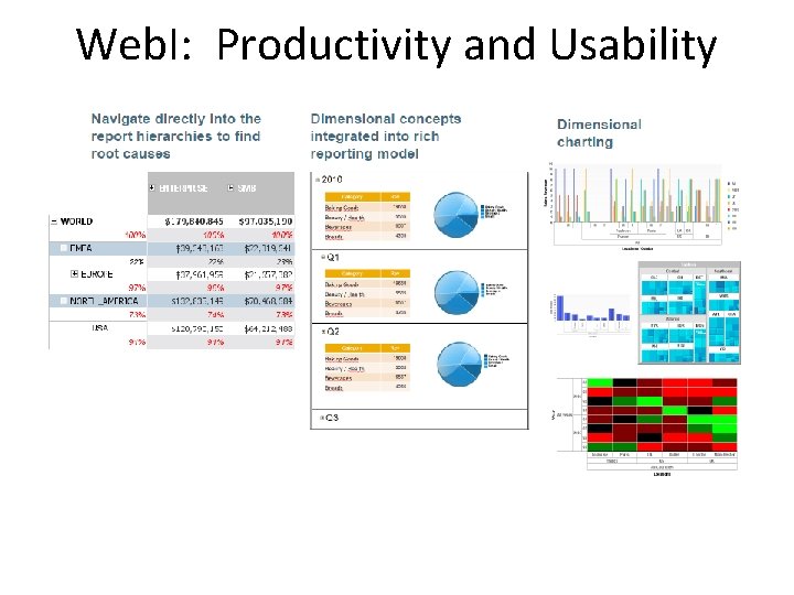 Web. I: Productivity and Usability 