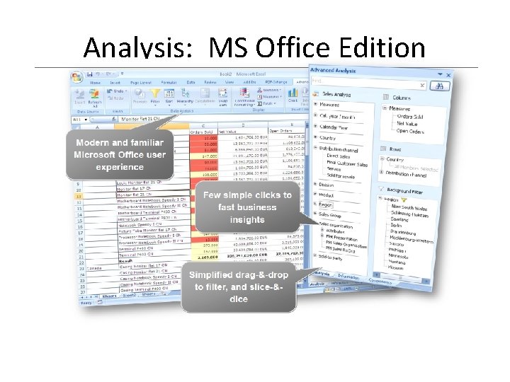 Analysis: MS Office Edition Analysis: MS Office Edition