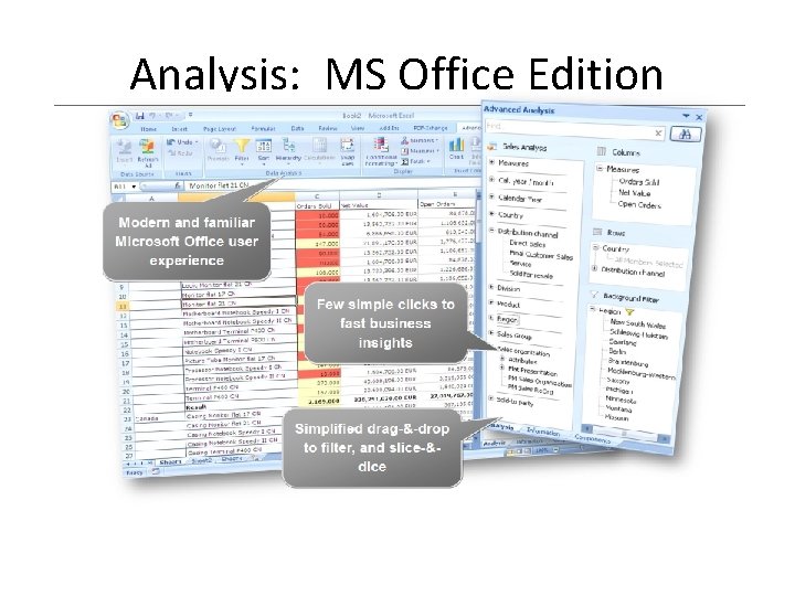 Analysis: MS Office Edition 