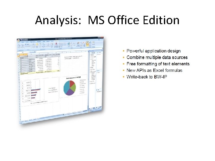 Analysis: MS Office Edition 