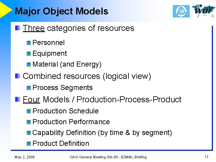 Major Object Models Three categories of resources Personnel Equipment Material (and Energy) Combined resources