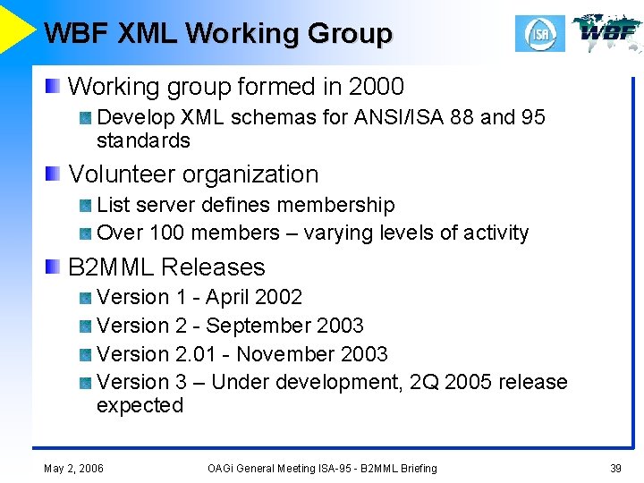 WBF XML Working Group Working group formed in 2000 Develop XML schemas for ANSI/ISA
