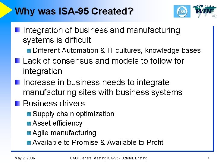 Why was ISA-95 Created? Integration of business and manufacturing systems is difficult Different Automation