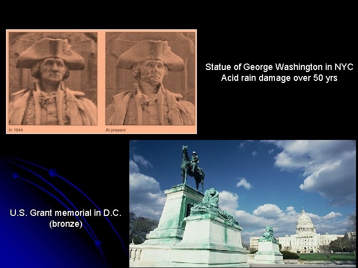 Statue of George Washington in NYC Acid rain damage over 50 yrs U. S.