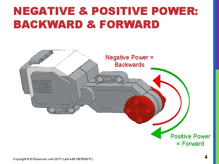 NEGATIVE & POSITIVE POWER: BACKWARD & FORWARD Negative Power = Backwards Positive Power =