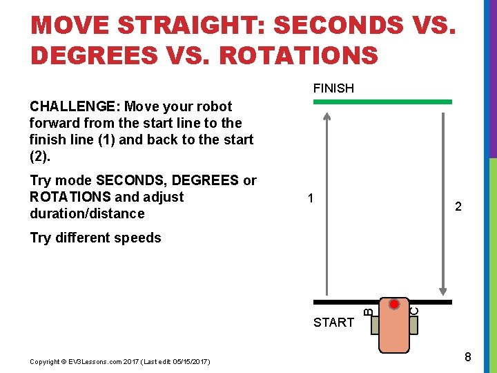 MOVE STRAIGHT: SECONDS VS. DEGREES VS. ROTATIONS FINISH CHALLENGE: Move your robot forward from