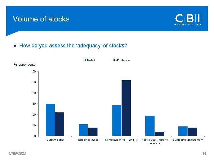 Volume of stocks ● How do you assess the ‘adequacy’ of stocks? Retail Wholesale