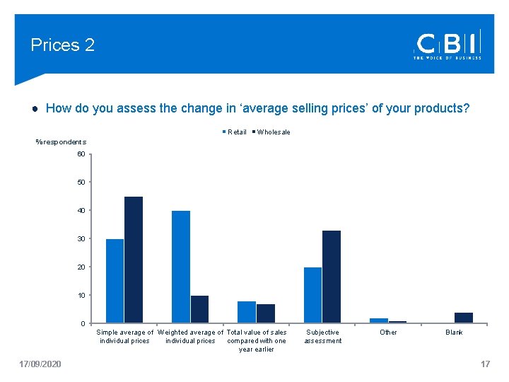 Prices 2 ● How do you assess the change in ‘average selling prices’ of