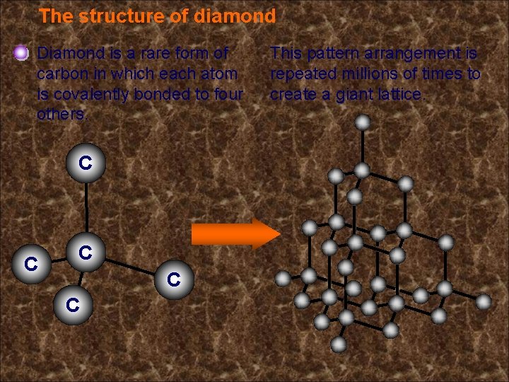 The structure of diamond Diamond is a rare form of carbon in which each