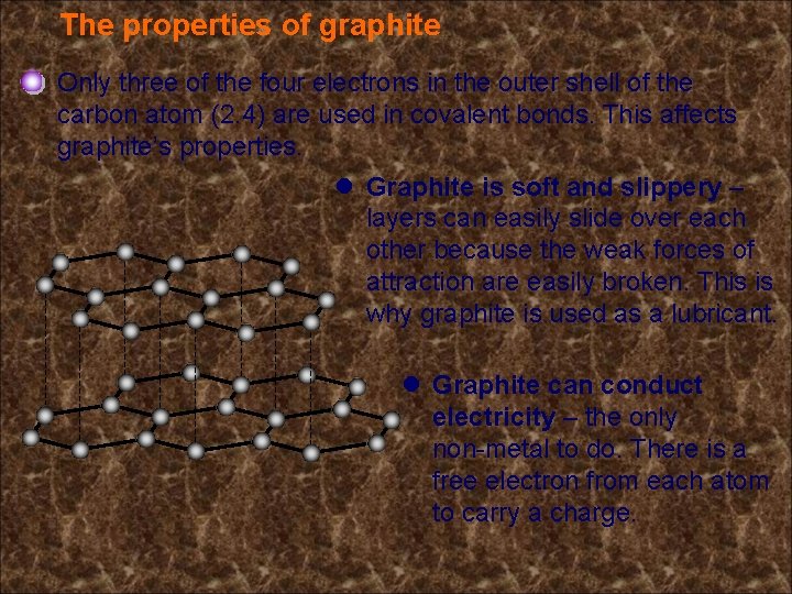 The properties of graphite Only three of the four electrons in the outer shell
