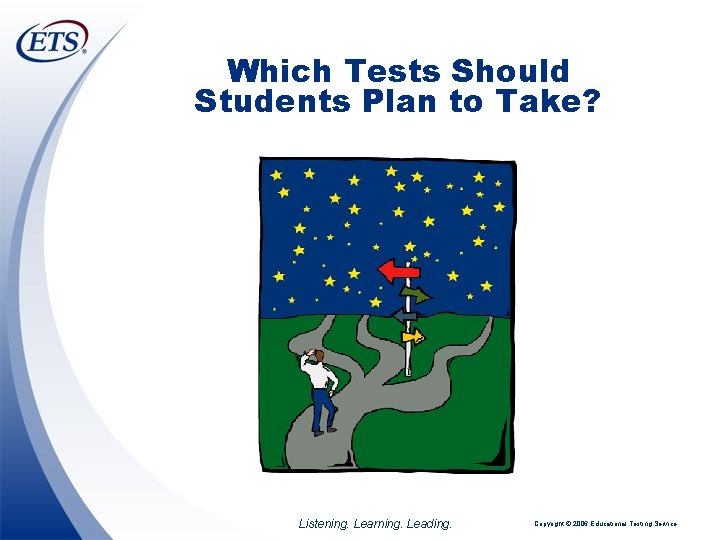 Which Tests Should Students Plan to Take? Listening. Learning. Leading. Copyright © 2006 Educational