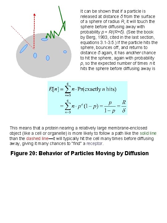 It can be shown that if a particle is released at distance δ from