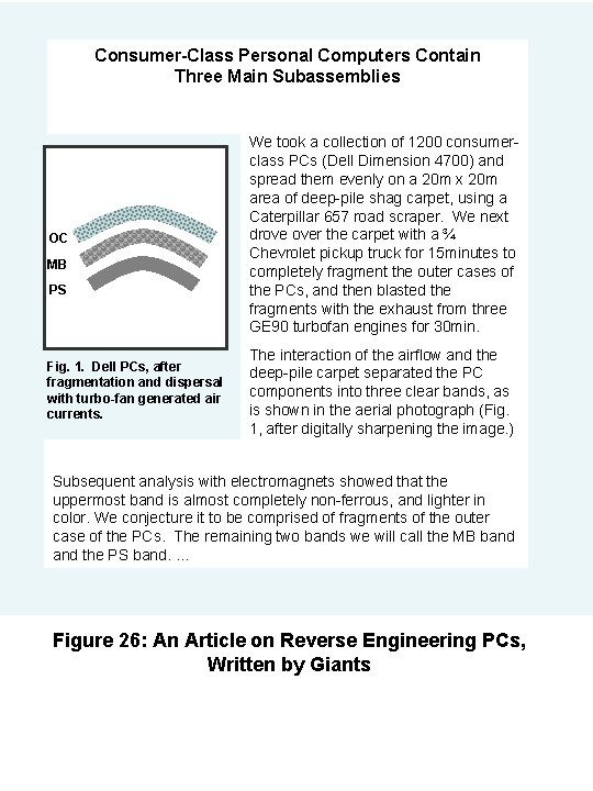 Consumer-Class Personal Computers Contain Three Main Subassemblies OC MB PS Fig. 1. Dell PCs,