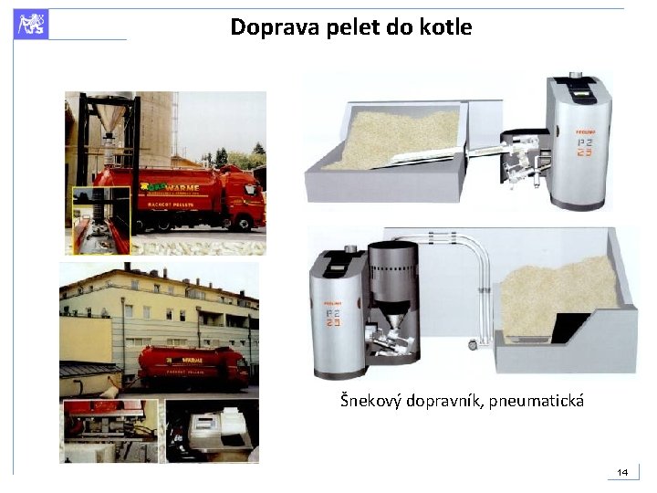 Doprava pelet do kotle Šnekový dopravník, pneumatická 14 