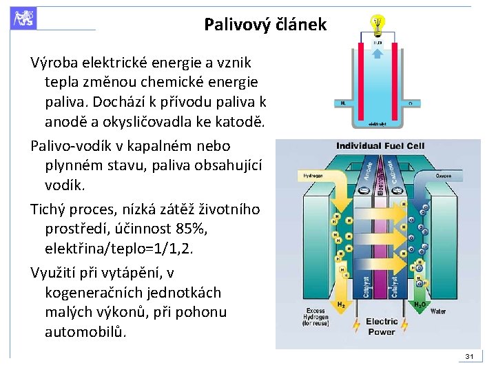 Palivový článek Výroba elektrické energie a vznik tepla změnou chemické energie paliva. Dochází k