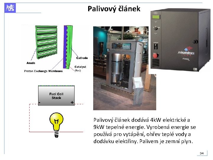 Palivový článek dodává 4 k. W elektrické a 9 k. W tepelné energie. Vyrobená