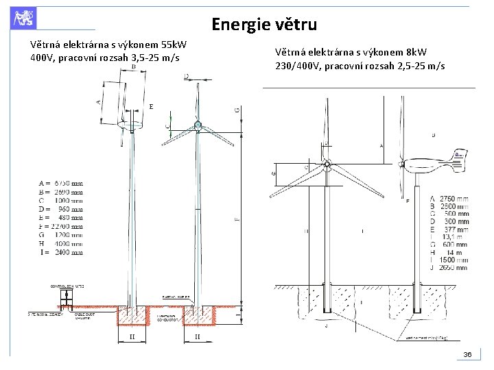 Energie větru Větrná elektrárna s výkonem 55 k. W 400 V, pracovní rozsah 3,