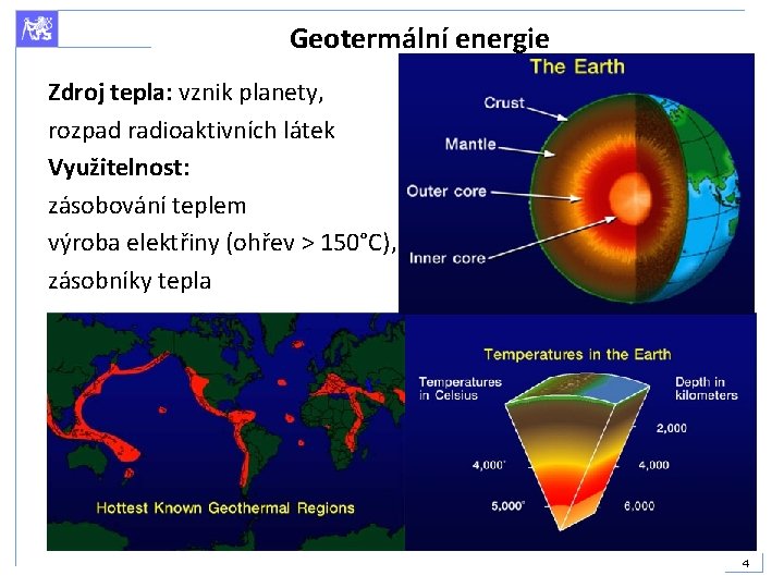 Geotermální energie Zdroj tepla: vznik planety, rozpad radioaktivních látek Využitelnost: zásobování teplem výroba elektřiny