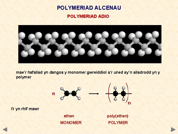 POLYMERIAD ALCENAU POLYMERIAD ADIO mae’r hafaliad yn dangos y monomer gwreiddiol a’r uned sy’n