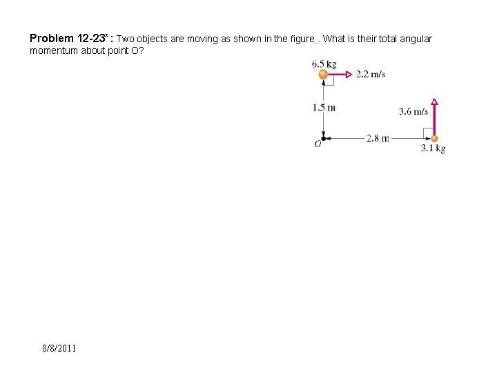 Problem 12 -23*: Two objects are moving as shown in the figure. What is