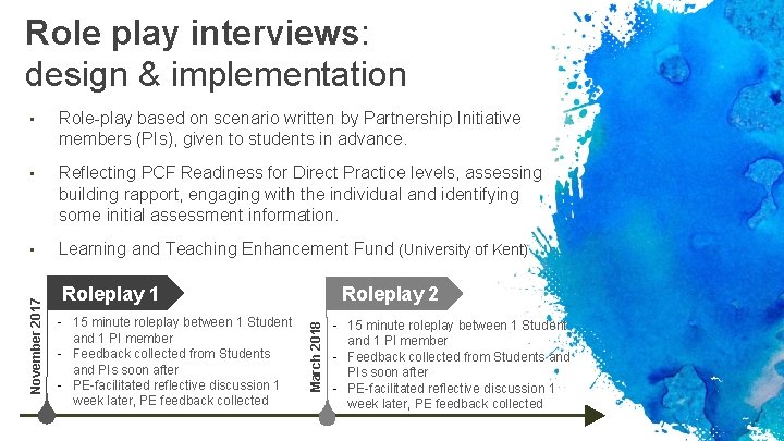 Role play interviews: design & implementation Role-play based on scenario written by Partnership Initiative