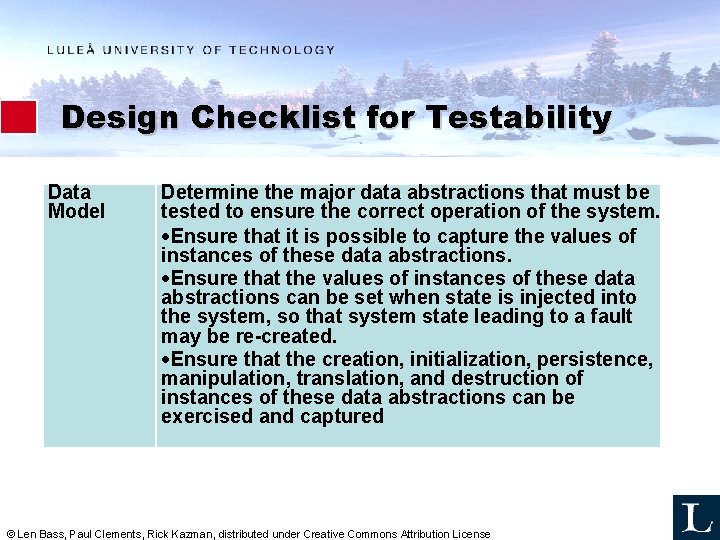 Design Checklist for Testability Data Model Determine the major data abstractions that must be