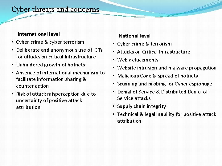 Cyber threats and concerns • • • International level Cyber crime & cyber terrorism