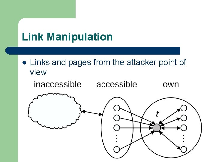 Link Manipulation l Links and pages from the attacker point of view 