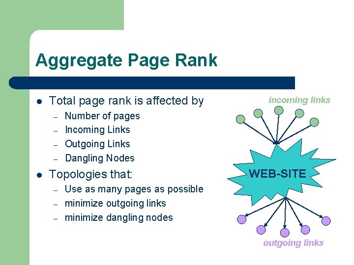 Aggregate Page Rank l Total page rank is affected by – – l Number