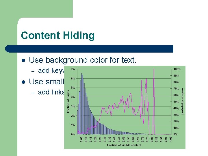 Content Hiding l Use background color for text. – l add keywords Use small