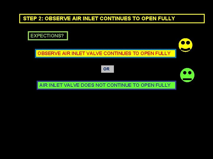 STEP 2: OBSERVE AIR INLET CONTINUES TO OPEN FULLY EXPECTIONS? OBSERVE AIR INLET VALVE