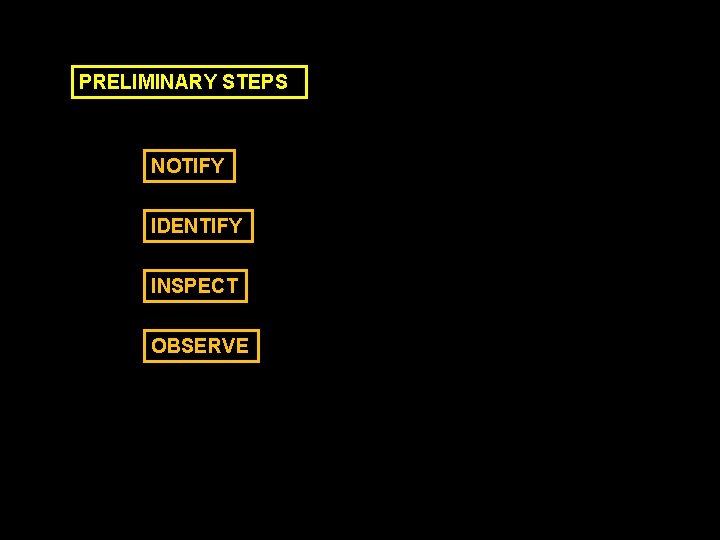 PRELIMINARY STEPS NOTIFY IDENTIFY INSPECT OBSERVE 