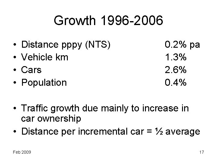 Growth 1996 -2006 • • Distance pppy (NTS) Vehicle km Cars Population 0. 2%