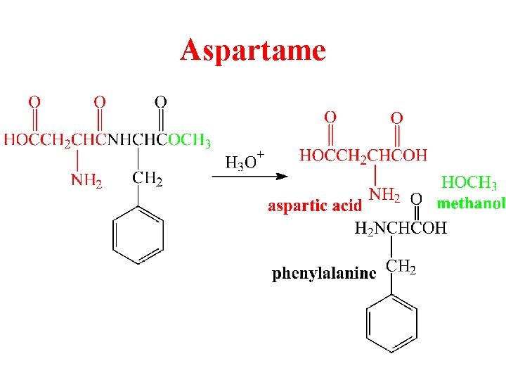 Aspartame 