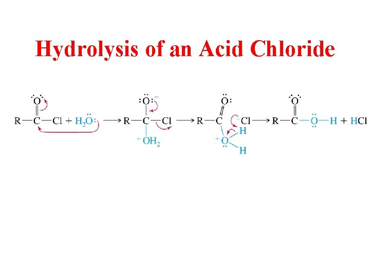 Hydrolysis of an Acid Chloride 