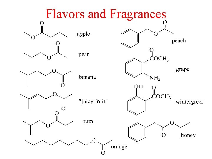 Flavors and Fragrances 