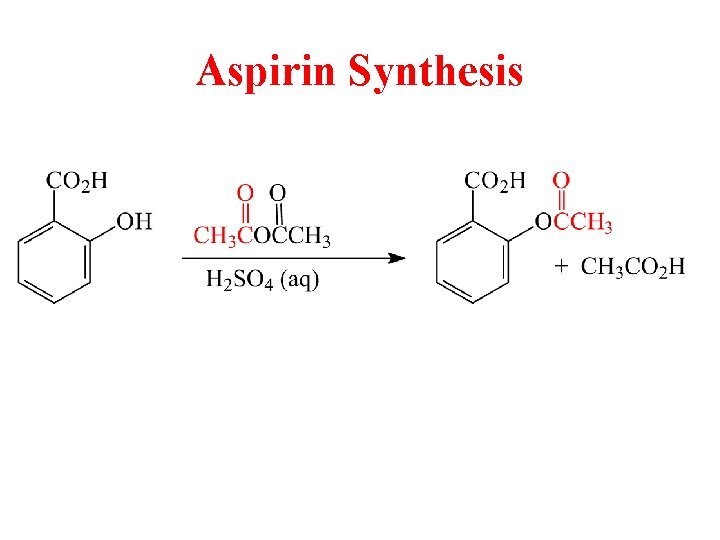 Aspirin Synthesis 
