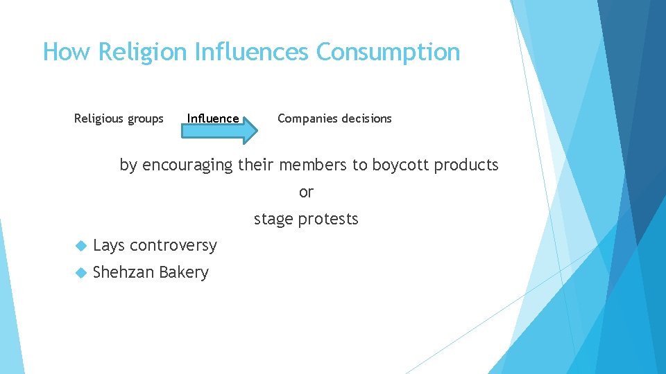 How Religion Influences Consumption Religious groups Influence Companies decisions by encouraging their members to How Religion Influences Consumption Religious groups Influence Companies decisions by encouraging their members to