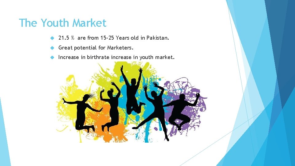 The Youth Market 21. 5 % are from 15 -25 Years old in Pakistan. The Youth Market 21. 5 % are from 15 -25 Years old in Pakistan.