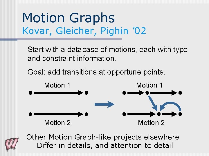 Motion Graphs Kovar, Gleicher, Pighin ’ 02 Start with a database of motions, each