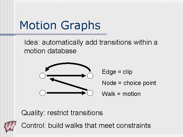 Motion Graphs Idea: automatically add transitions within a motion database Edge = clip Node