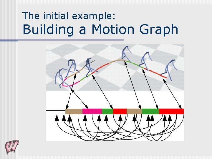 The initial example: Building a Motion Graph 