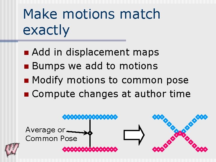 Make motions match exactly Add in displacement maps n Bumps we add to motions