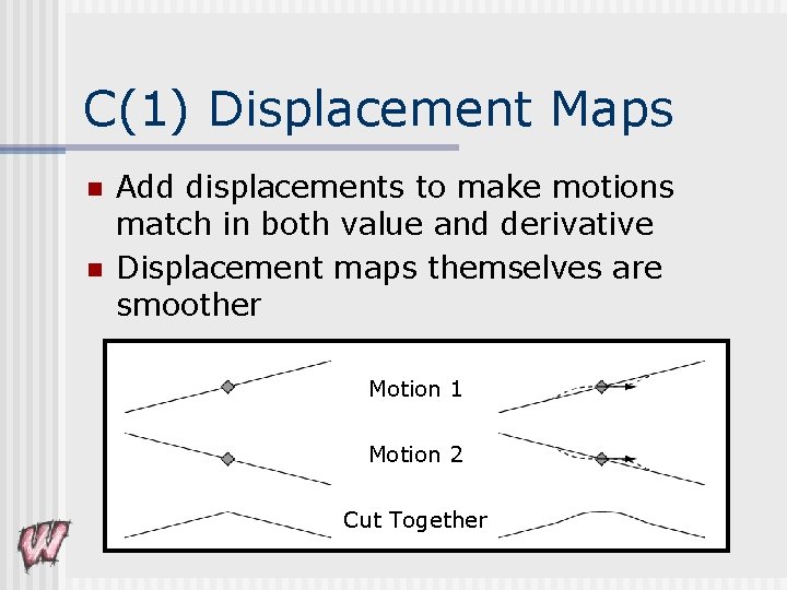 C(1) Displacement Maps n n Add displacements to make motions match in both value