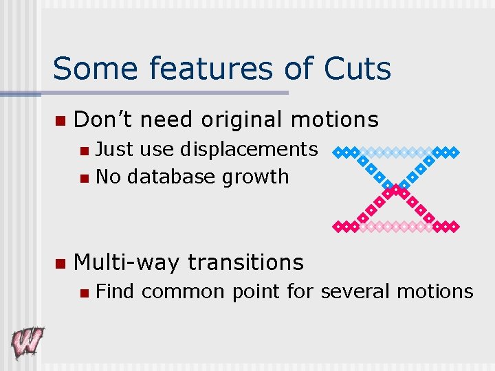 Some features of Cuts n Don’t need original motions Just use displacements n No