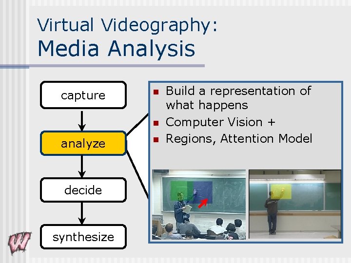 Virtual Videography: Media Analysis capture n n analyze decide synthesize n Build a representation