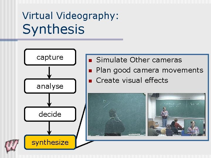 Virtual Videography: Synthesis capture n n analyse decide synthesize n Simulate Other cameras Plan