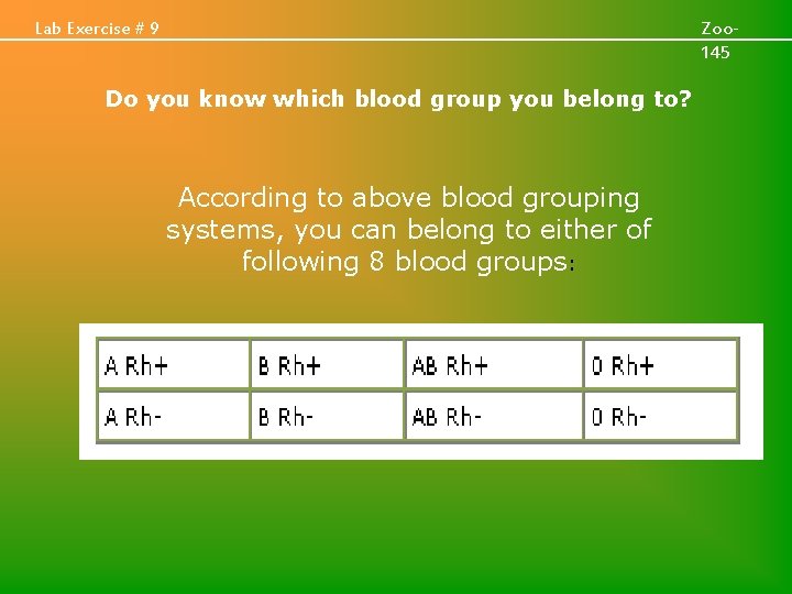 Lab Exercise # 9 Zoo 145 Do you know which blood group you belong