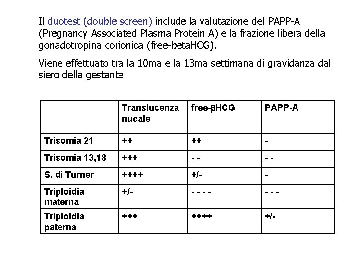 Il duotest (double screen) include la valutazione del PAPP-A (Pregnancy Associated Plasma Protein A)