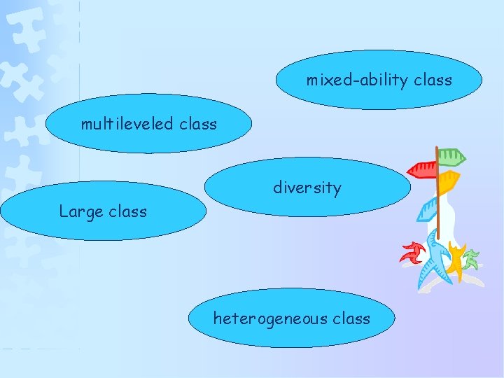 mixed-ability class multileveled class diversity Large class heterogeneous class 